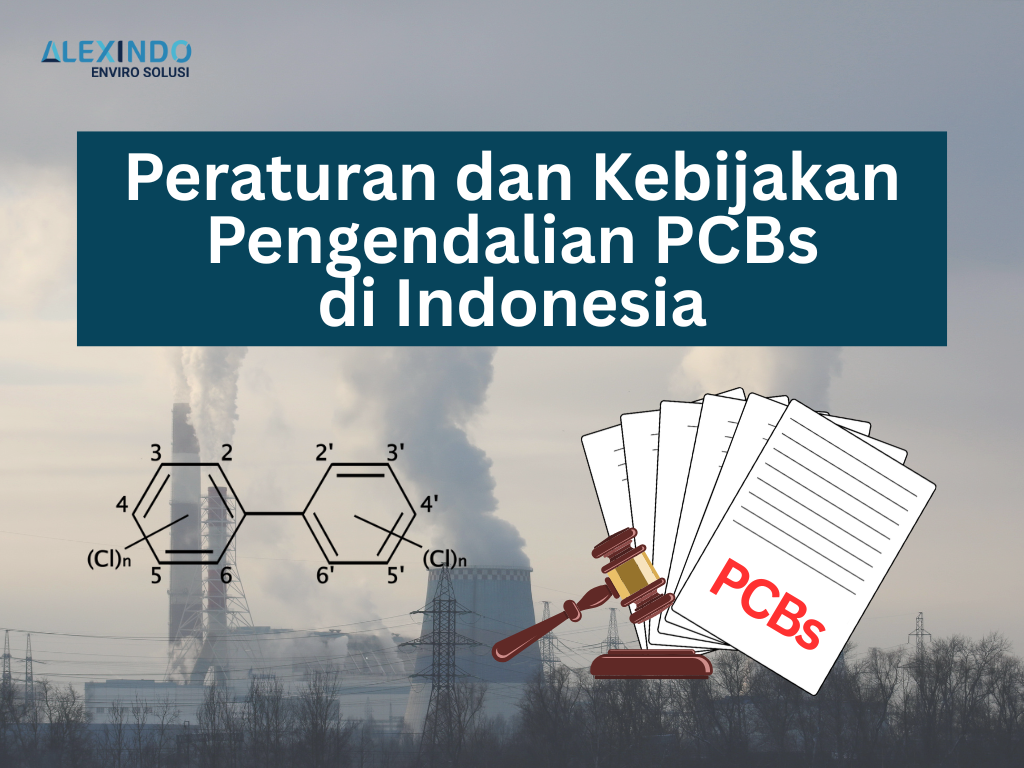 Peraturan dan Kebijakan